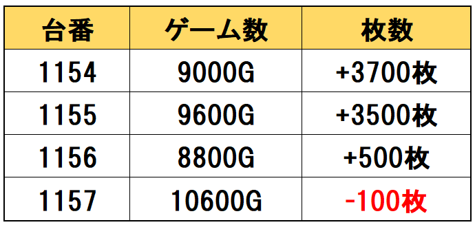 蓮香　8月1日予定分 yagi🌸 on X: 