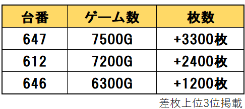 Hayaka（他の方のご購入はお控えください） 2025年最新】神経質な方はご購入をお控え下さいの人気アイテム - メルカリ