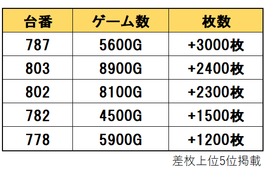 くぅさま確認ページ♡ 3Dセキュア認証の方法 – ワンバンク（旧：B/43）ヘルプ