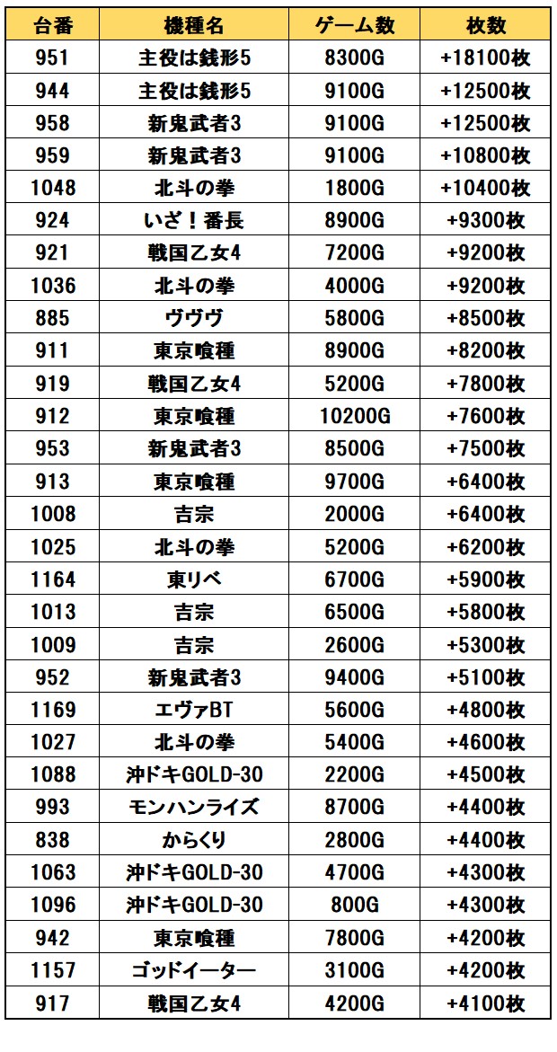 クック様　おまとめページ　6点 20251014-075648-4019H.