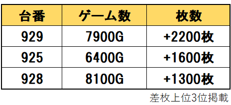 ❣️❣️❣️Aceth❤❤❤値引き不可 様　３点おまとめ ❣️❣️❣️Aceth❤❤❤値引き不可 様 3点おまとめ 【公式通販】